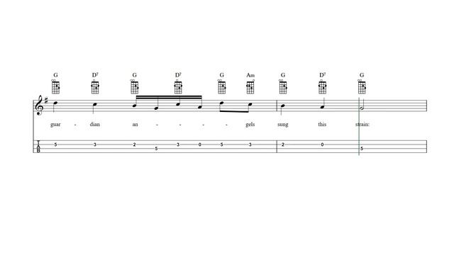 Rule, Britannia Mandolin Tab смотреть онлайн