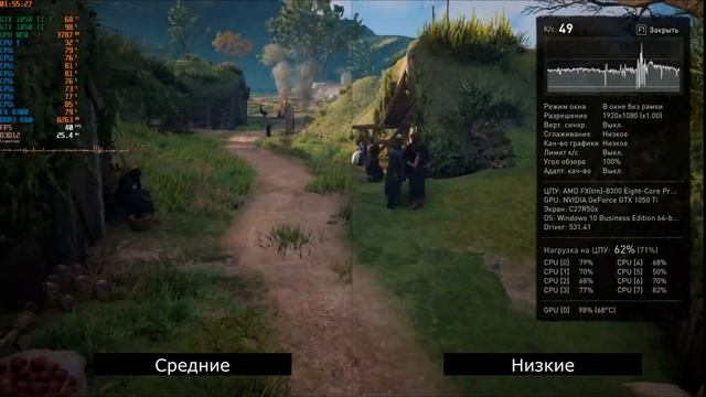 Проверка FX8300 и GTX 1050 TI в играх 2017 - 2023 года