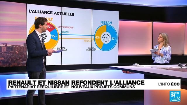 Renault et Nissan refondent leur alliance • FRANCE 24 смотреть онлайн