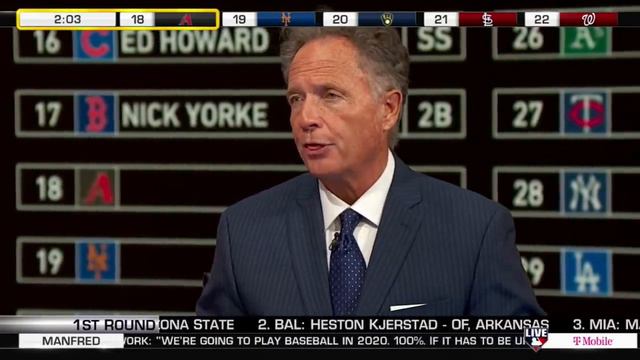 Boston Red Sox select Nick Yorke from Archbishop Mitty HS with the 17th pick of the 2020 MLB Draft смотреть онлайн