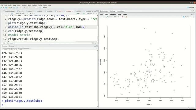 Ridge Regression Model Testing смотреть онлайн