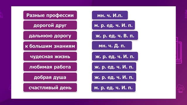 Русский язык. 3 класс. Составление словосочетаний, предложений с именами прилагательными/09.12.2020 смотреть онлайн