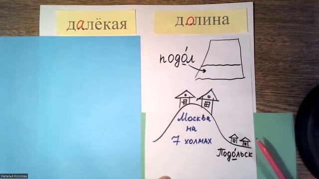 Правописание безударных гласных в корне. Далекая долина. смотреть онлайн