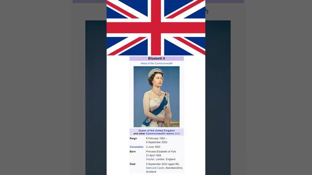 2022 Deaths Of The Famous-01 / 2022 Muertes De Los Famosos-01