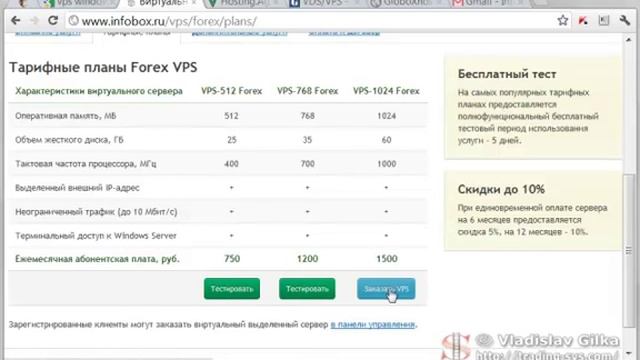 VPS для форекс советника Подробная инструкция смотреть онлайн