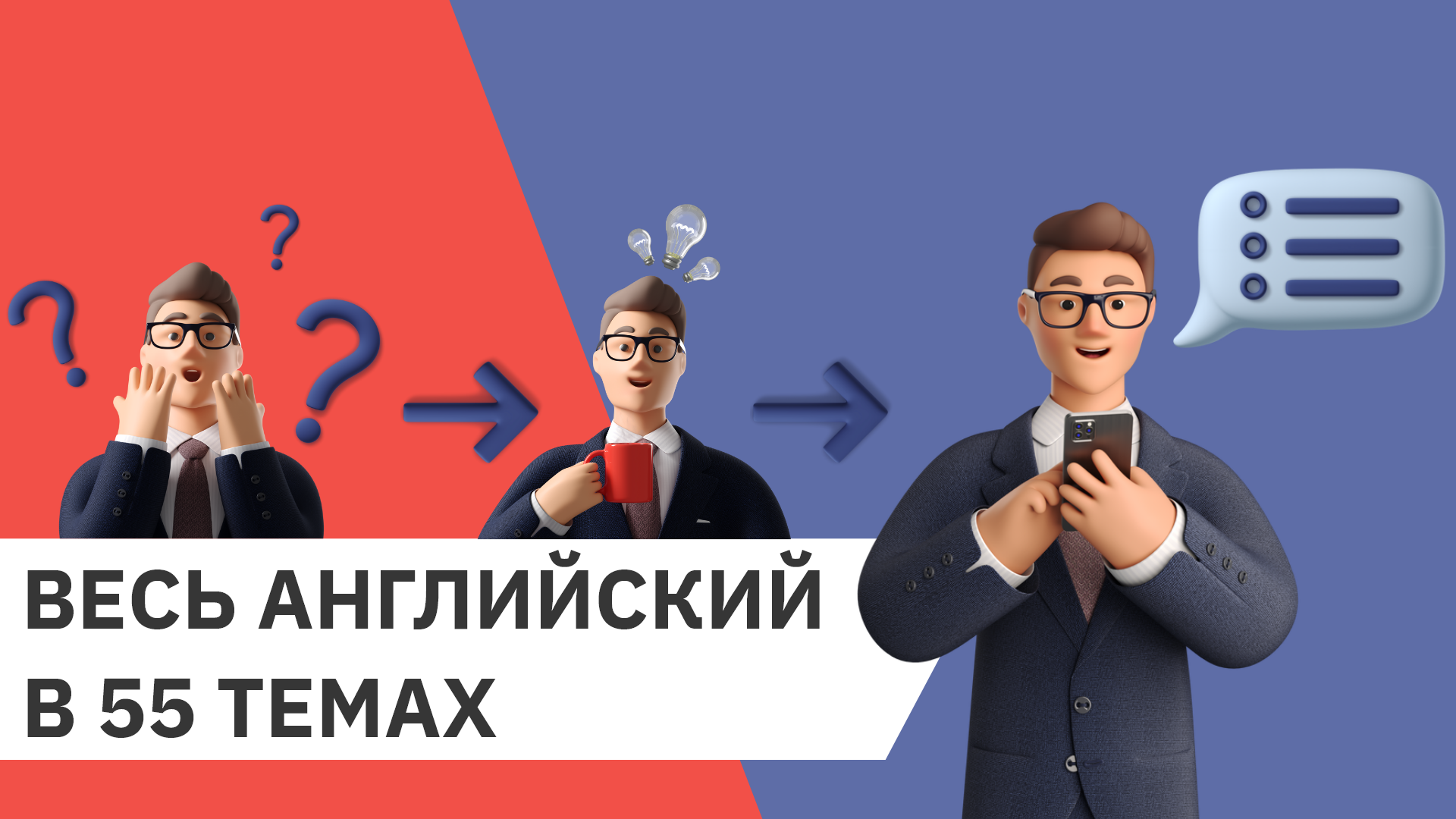 Как выучить английский? В каком порядке разбирать темы? План  английского языка с нуля за 55 тем