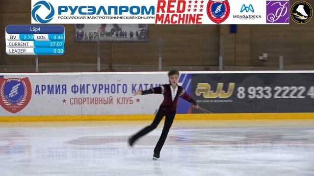 【Добромир ВОРОНОВ】КП На призы заслуженного мастера спорта Е.Медведевой смотреть онлайн