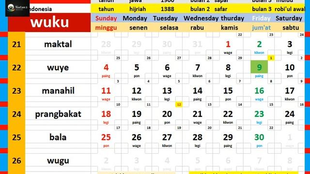 calendar 1967 complete pawukon - weton - java / hijri calendar market смотреть онлайн