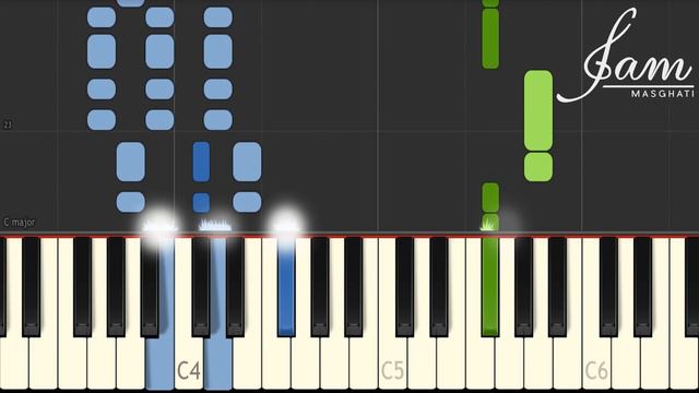 Avicii feat. Sia - ID (All I Need) Tutorial (How To Play On Piano) смотреть онлайн