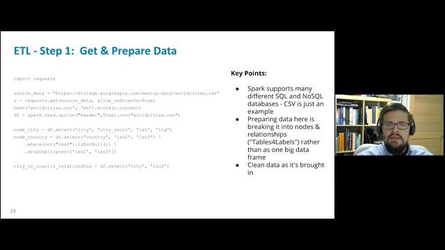 Analytics & Graphs: Neo4j Connector for Apache Spark смотреть онлайн