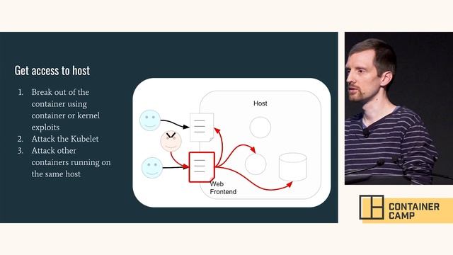 Kubernetes Security Best Practices - Ian Lewis (Google) смотреть онлайн