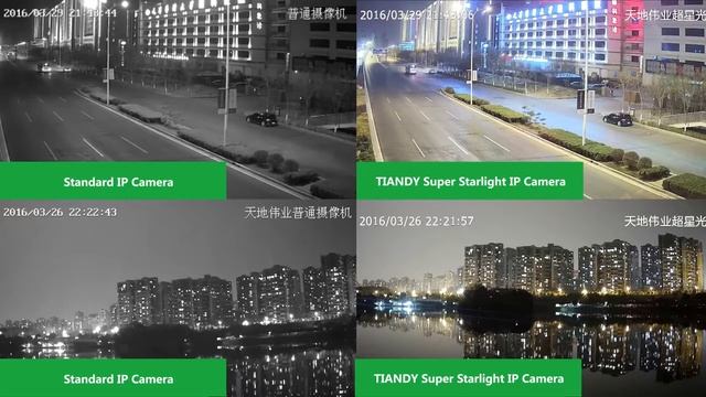 Сравнение: IPhone 6s \ Обычная IP камера \ Tiandy Starlight \ Tiandy Super Starlight смотреть онлайн
