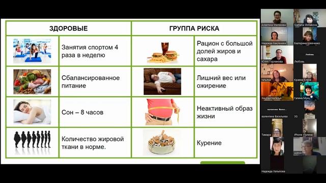 что нужно знать о холестерине?!