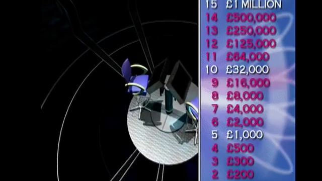 PSX Longplay [451] Who Wants to be a Millionaire: Junior смотреть онлайн