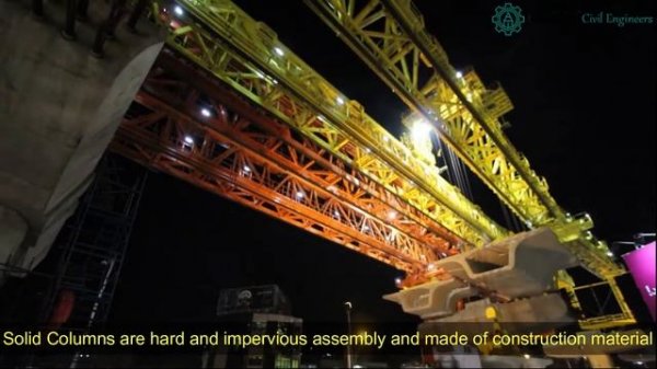 What is a Bridge Foundation | Bridge Pier | Types of Bridge Pier