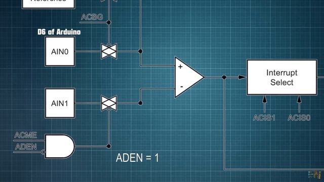 Internal Comparator | Full Tutorial On How To Use It - Arduino101 смотреть онлайн