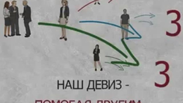 Почему система идеальной дубликации смотреть онлайн