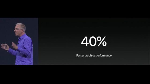 WWDC17 Introducing iPad Pro 10.5" смотреть онлайн