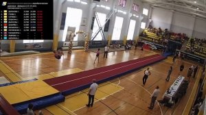Всероссийские соревнования «Звезды прыжков» 2023 г. День-1 АКД