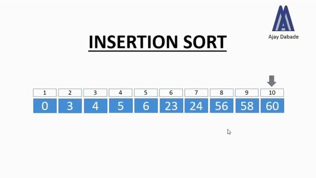 insertion sort in python смотреть онлайн