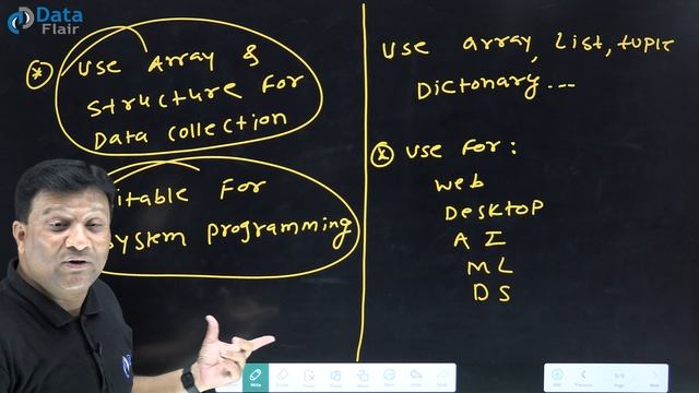 C vs Python | Which is Best Python or C | Where C or Python is Best | Python Tutorials [Hindi] смотреть онлайн