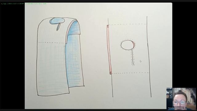 Шьем рубашку для мальчика в «ребольских» традициях / Наталья Денисова смотреть онлайн