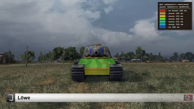 ТТ-8. ТТХ и зоны пробития смотреть онлайн