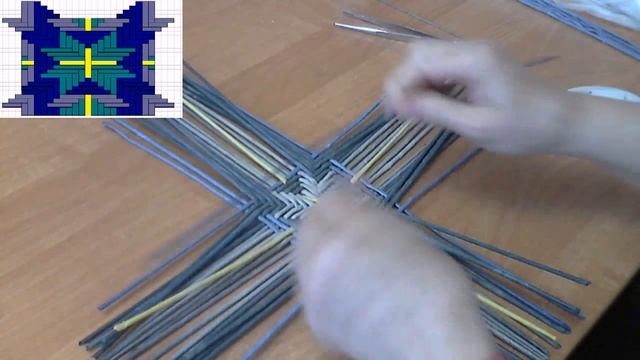 мк рисунка для этно тарелки часть 1 смотреть онлайн