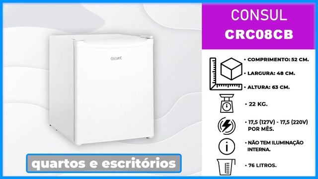 Os 5 Melhores Frigobar 2022 ! // Frigobar Barato, Consul, Midea e outros смотреть онлайн