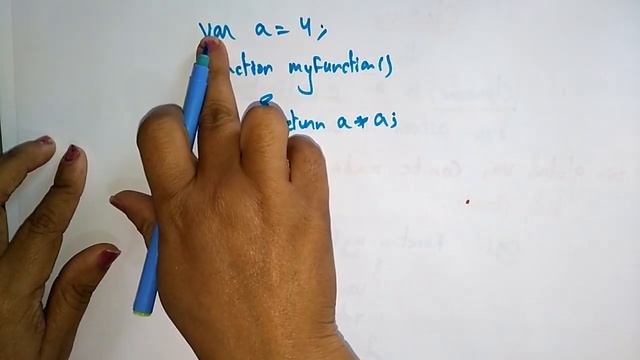 closure in javascript | Bhanu Priya смотреть онлайн