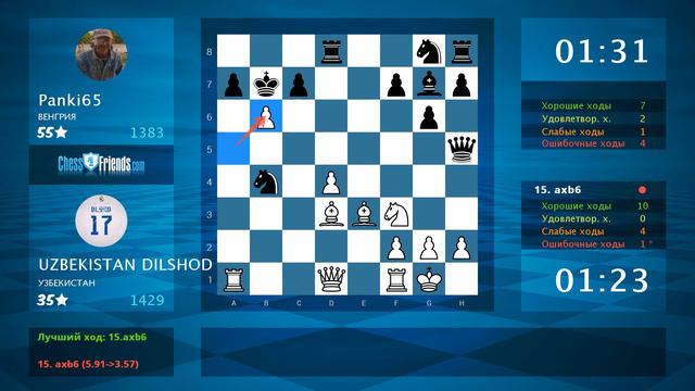 Chess Game Analysis: UZBEKISTAN DILSHOD - Panki65 : 1-0 (By ChessFriends.com) смотреть онлайн