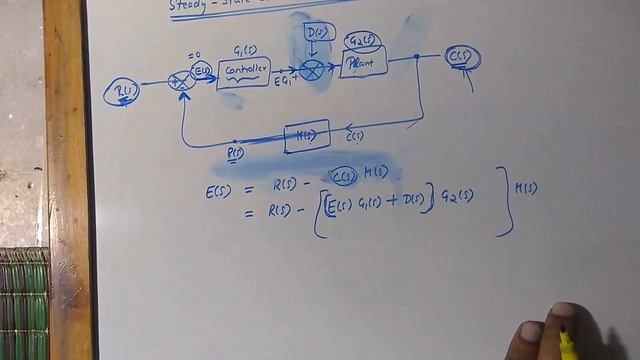 STEADY STATE ERROR WITH DISTURBANCES смотреть онлайн
