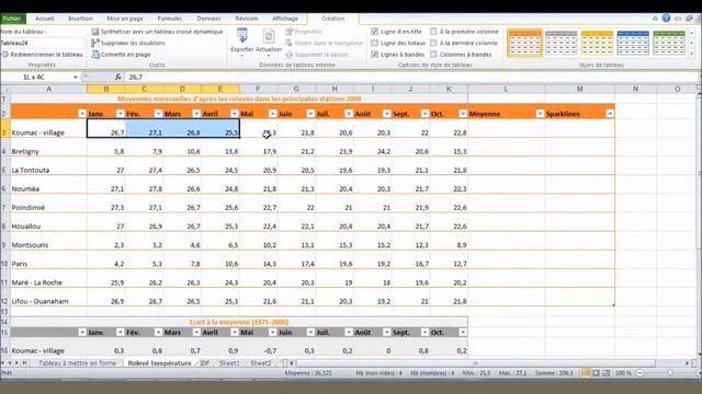 Excel 2007 2010 Rapide présentation de quelques nouveautés смотреть онлайн