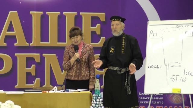О понятиях ИУДДЕИ и ЕВРЕИ. 2019-12-29 Подмосковье Е Пинчуковъ Е Литвинова о смотреть онлайн
