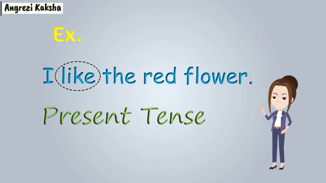 The Tense | Most imp part in Grammar | Past Tense | Present Tense | Future Tense | English in Hindi смотреть онлайн