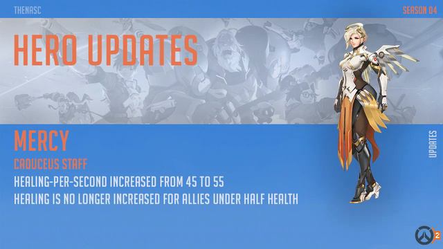OVERWATCH 2 PATCH NOTE SEASON 4 04.11.23 #overwatch2 смотреть онлайн