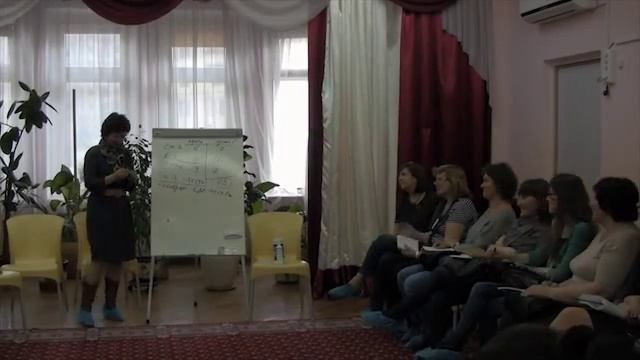 Развитие творческого (диалектического) мышления дошкольников. Ольга Александровна Шиян. смотреть онлайн