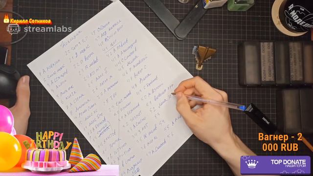 Стрим в День Рождения + РОЗЫГРЫШ МОДЕЛИ СРЕДИ ЗРИТЕЛЕЙ #кирилл_сотников смотреть онлайн
