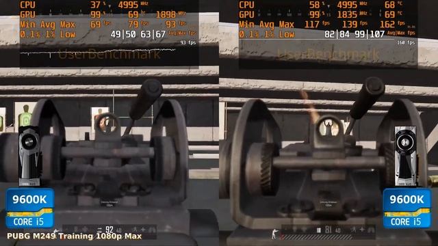 1060-6GB vs 1080 - 9600K. CSGO, Fortnite, PUBG, GTAV, Overwatch. смотреть онлайн