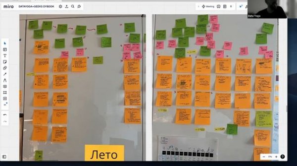 Datayoga Geeks - ДЙ ГИКИ Data Yoga Book Путеводитель по грамотной работе с данными