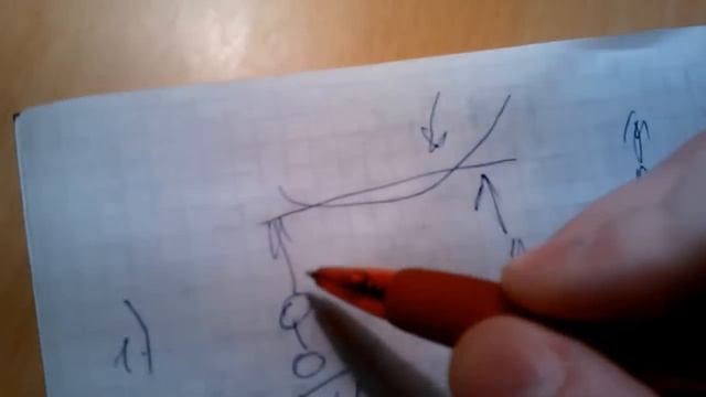 Опоры балок.(Типы опор) Support of beams. (Types of support) смотреть онлайн