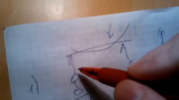 Опоры балок.(Типы опор) Support of beams. (Types of support)