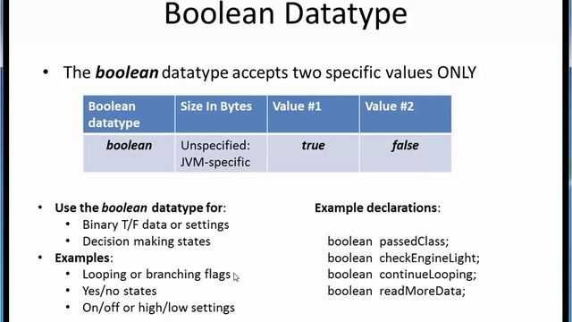 datatypes 2 смотреть онлайн