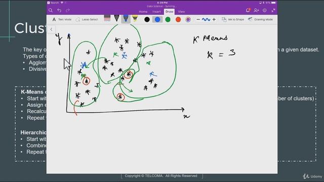 Python Data Science for Beginners #39 Unsupervised Learning Clustering смотреть онлайн