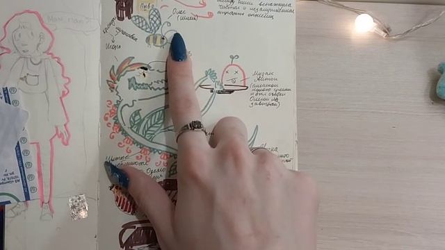 Потешный обзор на скетчбук из с€кs-шоп@)) смотреть онлайн