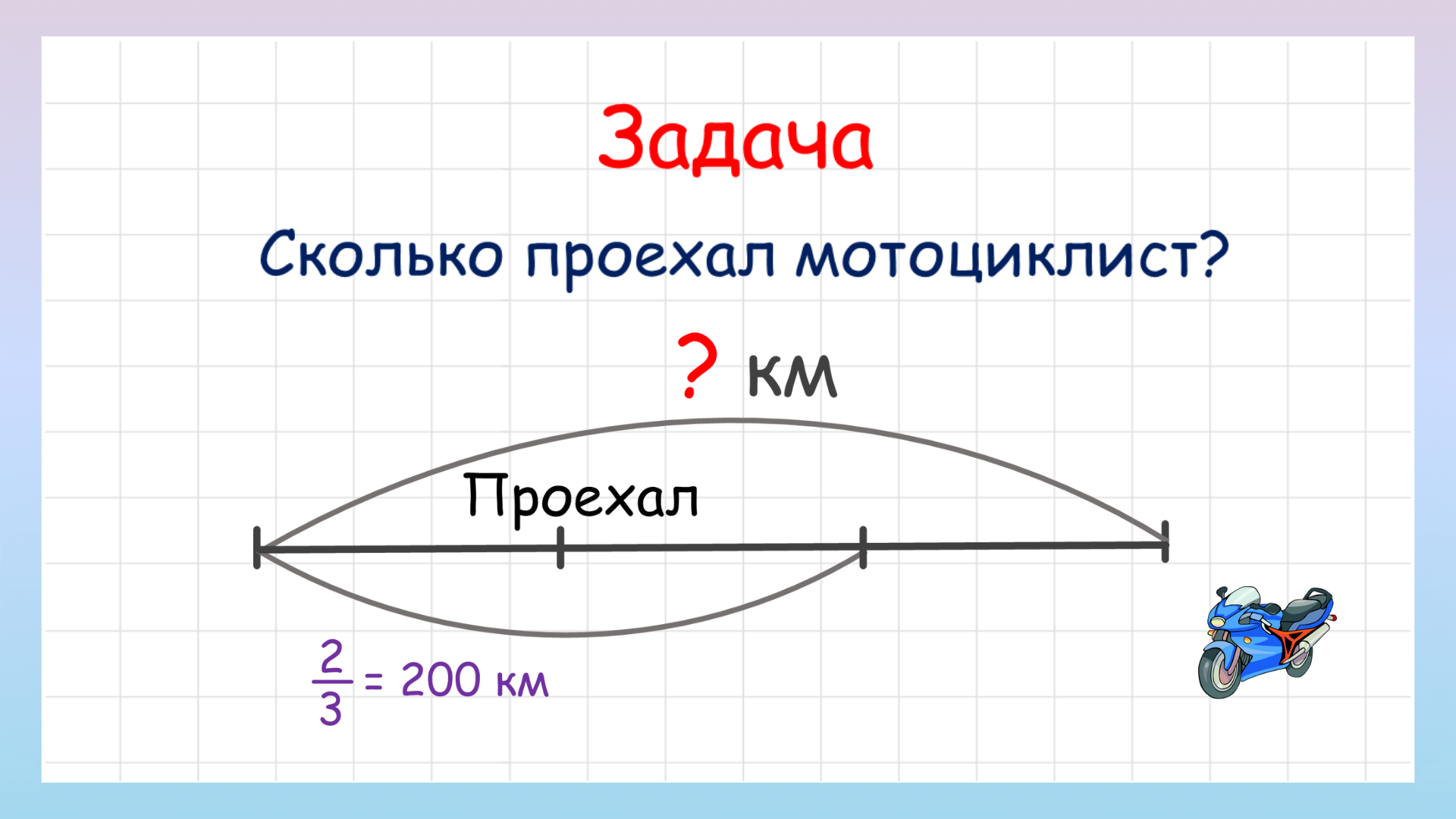 Задача на смекалку, которую решит не каждый. Как найти число по его части? смотреть онлайн