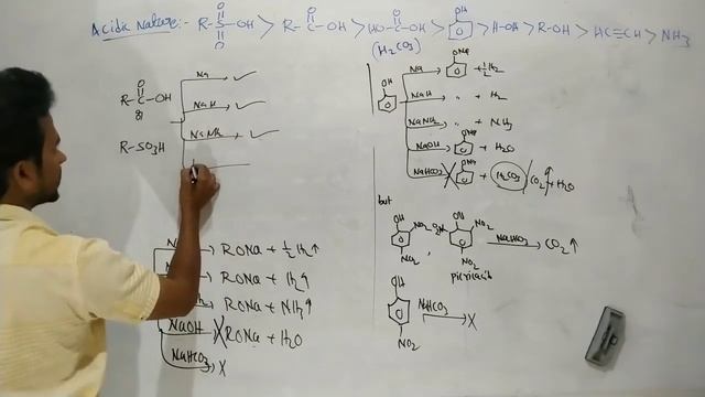 Can Ascorbic acid react with NaHCO3 ? ll acid base reactions смотреть онлайн