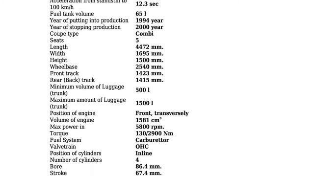 Tofas - Tempra Station Wagon - 1.6 SX (86 Hp) - Technical specifications смотреть онлайн