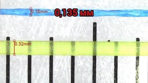 Плетёнка DUEL SUPER COLD X4 #0,6. Какие реальные диаметр и разрывная нагрузка?