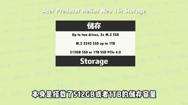 Acer Predator Helios Neo 16：目前性价比超高的一款高端电竞笔电！优惠力度足够大！一定要看！Gaming Laptop 推荐 【虚拟开箱】Virtual Unboxing смотреть онлайн